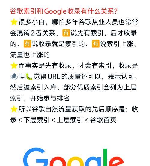 谷歌优化收录怎么弄？有哪些有效方法？