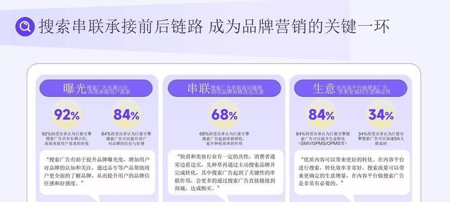 怎样通过关键词找到相关网站？