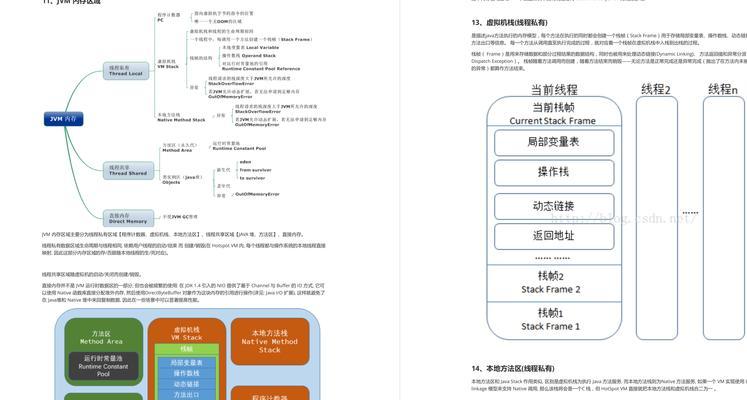网站关键词测试方法有哪些？