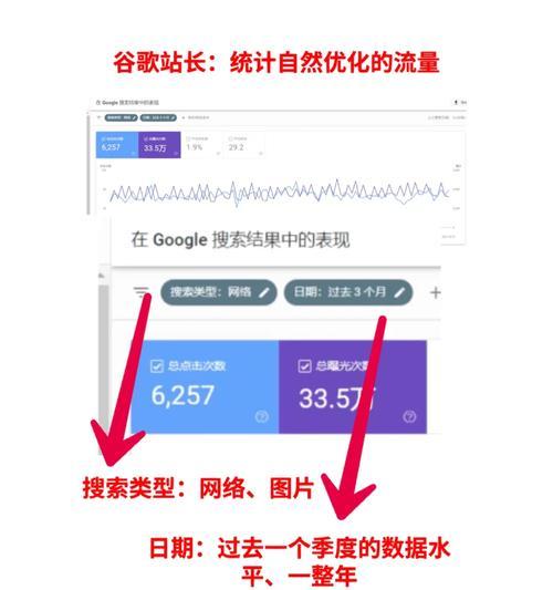 谷歌怎么优化虚拟空间？优化方法和效果如何？