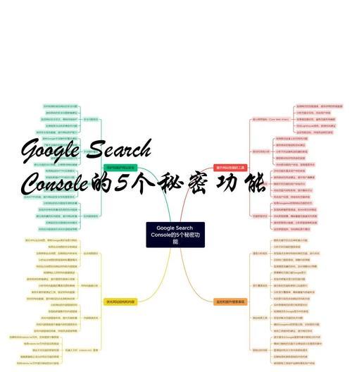 谷歌优化知识从哪里可以学习？