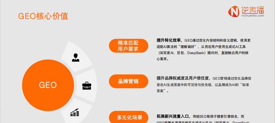 营销网站关键词选择策略是什么？