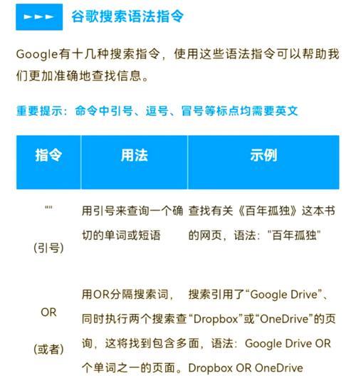 谷歌怎么优化最快？快速提升排名的秘诀
