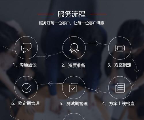 我的网站设置优化有哪些技巧？