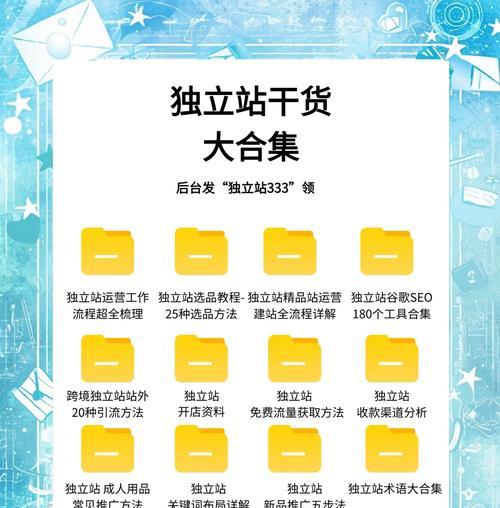 谷歌广告优化的步骤和技巧是什么？