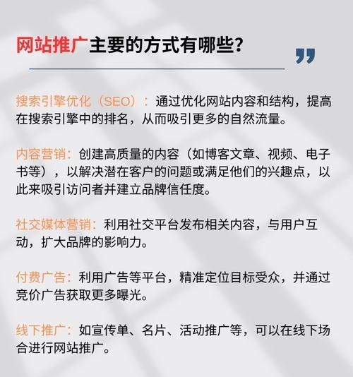 如何做好营销型网站的关键词优化？