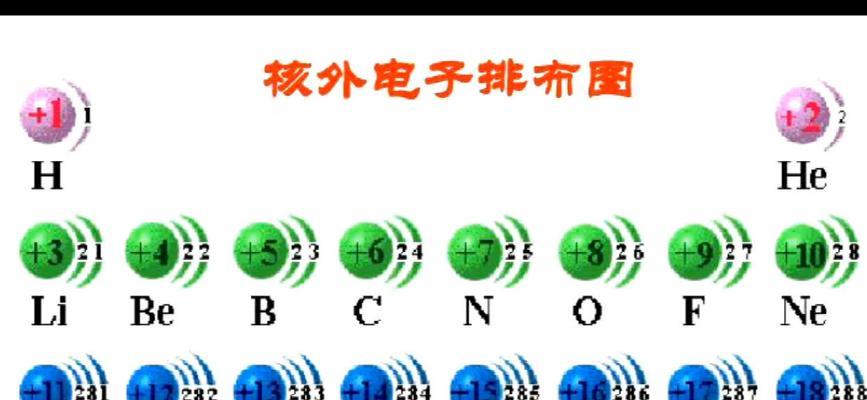 谷歌优化中提到的化合物具体指什么？