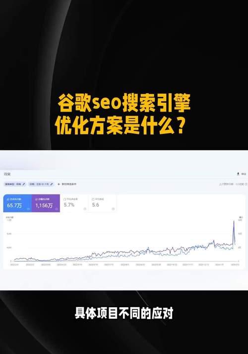 谷歌优化是如何做到的？有什么秘诀？