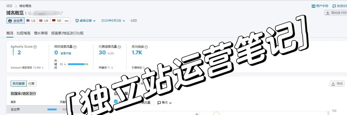 谷歌优化师的日常工作内容是什么？