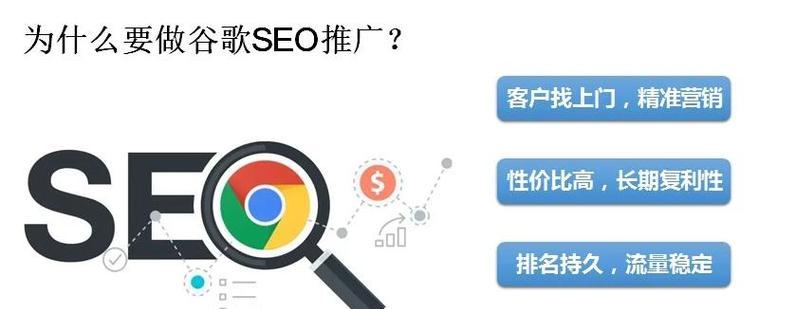 谷歌广告设置优化的步骤是什么？