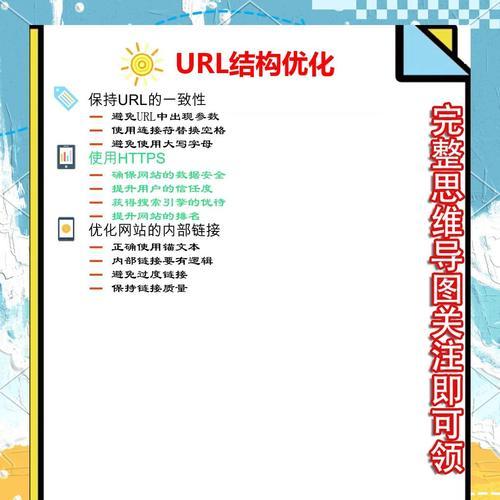 谷歌广告设置优化的步骤是什么？