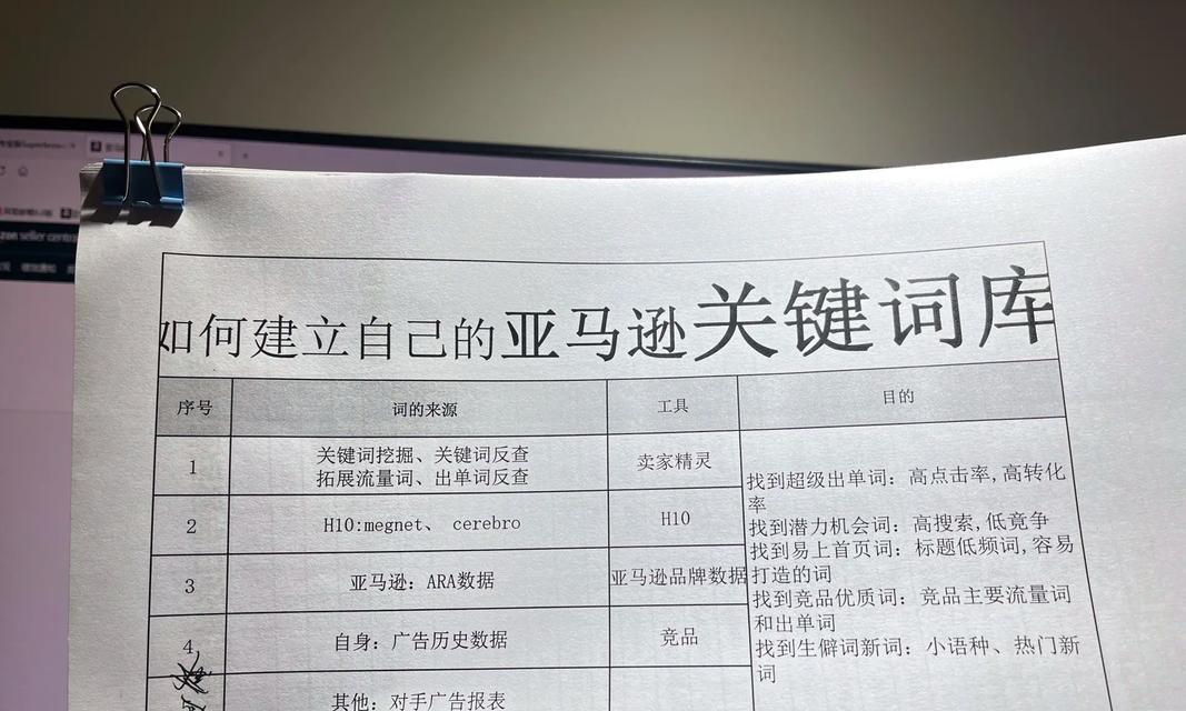 网站关键词分类包括什么？如何进行关键词分类？