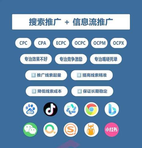 seo网站优化模板怎么做出来的？有哪些步骤和技巧？