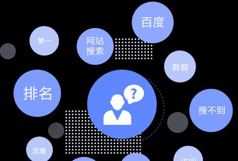 seo网站优化模板怎么做出来的？有哪些步骤和技巧？
