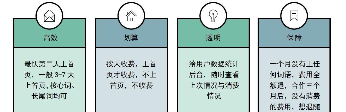 获取网站产品关键词的有效途径是什么？