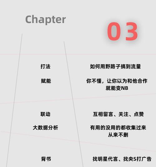 SEO网站内部优化有哪些方案？