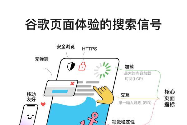 如何对谷歌进行有效的搜索引擎优化？