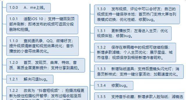 网站优化周期通常需要多长时间？