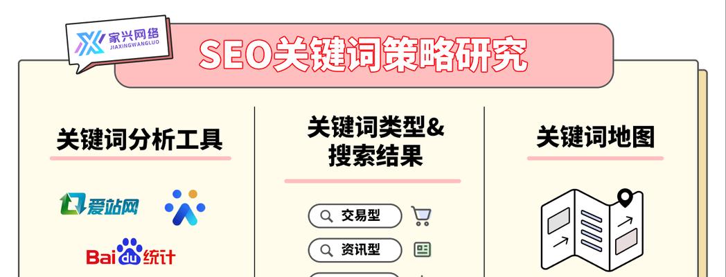 新网站关键词制定的策略和步骤是什么？