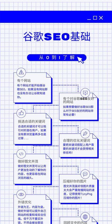 谷歌SEO优化效果如何？有哪些优势？