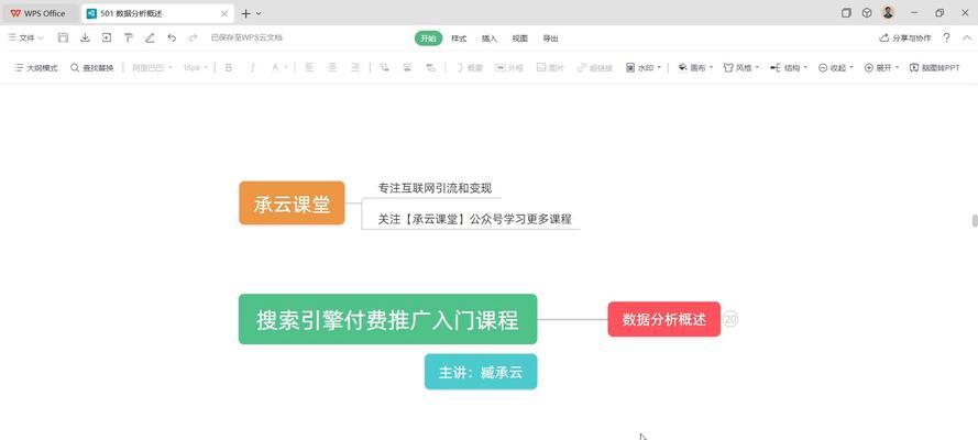 搜索引擎关键词填写的正确方式是什么？
