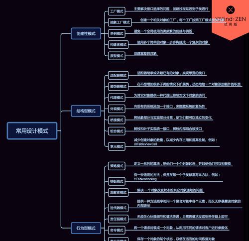 网站优化搜索引擎有哪些类型？不同类型搜索引擎优化的差异是什么？