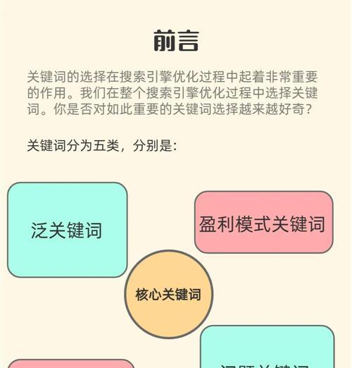 那种网站搜什么关键词？如何为不同类型的网站选择关键词？