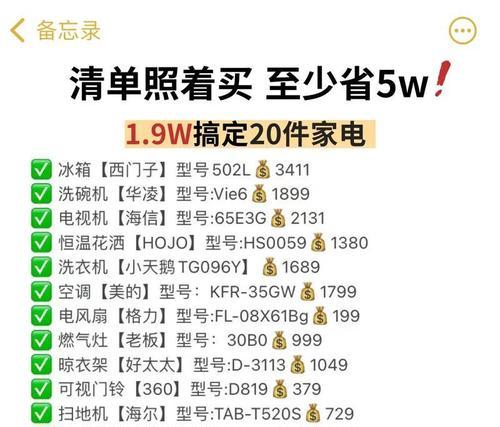 为什么我的网站没关键词？如何添加关键词提升SEO？