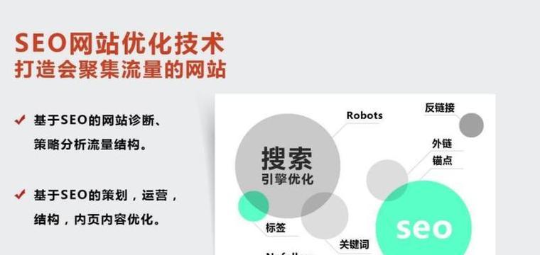 如何进行优化网站的推荐？优化网站推荐的方法是什么？