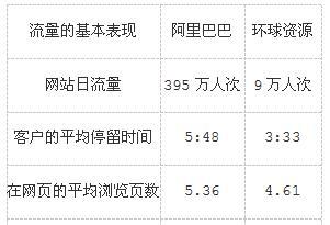谷歌首页图片格式优化技巧有哪些？