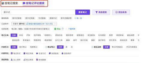 关键词密度布局的正确方法是什么？