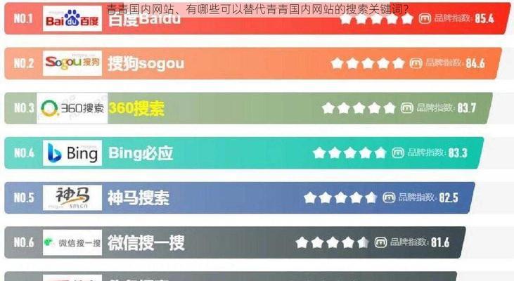哪里可以免费查询关键词？免费关键词查询网站有哪些？