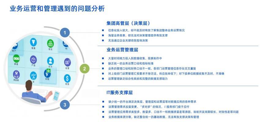 如何通过关键词挖网站？通过关键词挖掘网站的方法是什么？