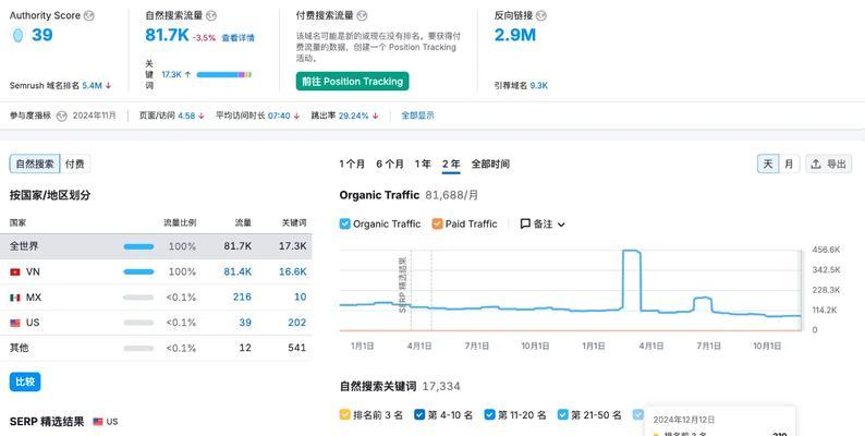 网站多久才能优化到权重？提升权重的关键因素是什么？