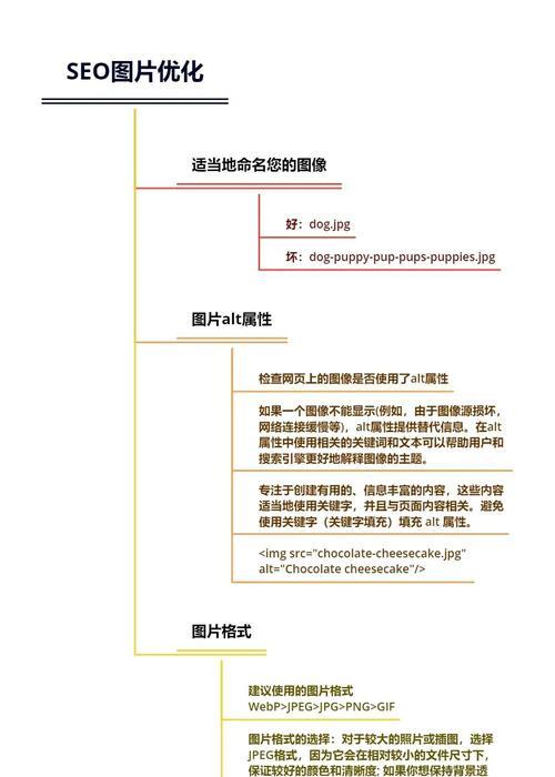 谷歌优化竞价的作用是什么？