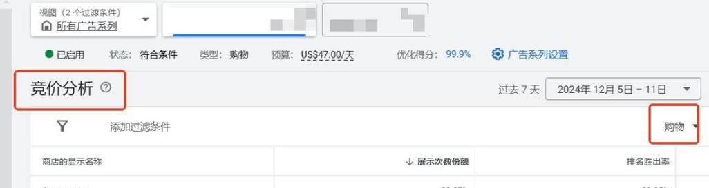谷歌优化竞价的作用是什么？