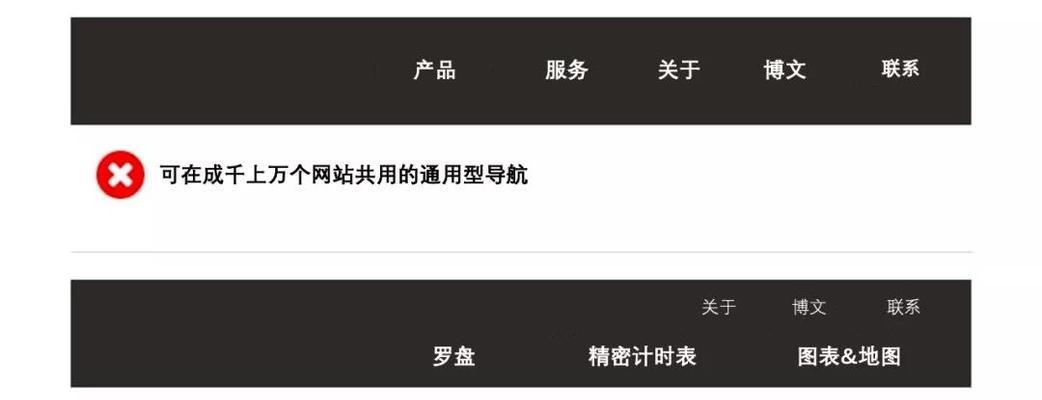 如何在网站里加关键词？最佳实践是什么？