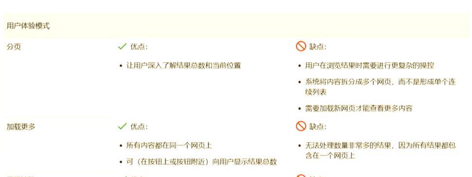 谷歌神优化是什么意思？它是一种特殊的优化方法吗？