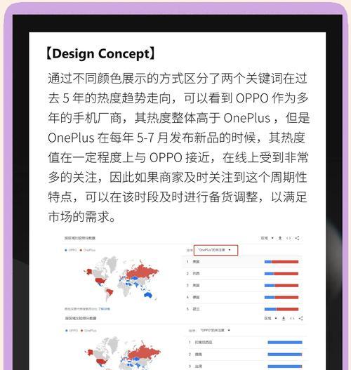 做谷歌优化怎么做的？基本步骤和技巧有哪些？