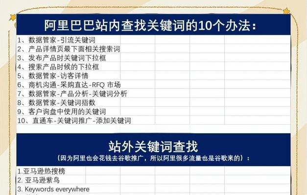 小网站用什么关键词？如何提高曝光率？