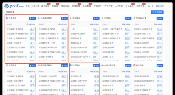 5118工具如何帮助挖掘关键词？