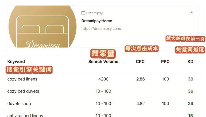 如何创建谷歌网站优化工具？