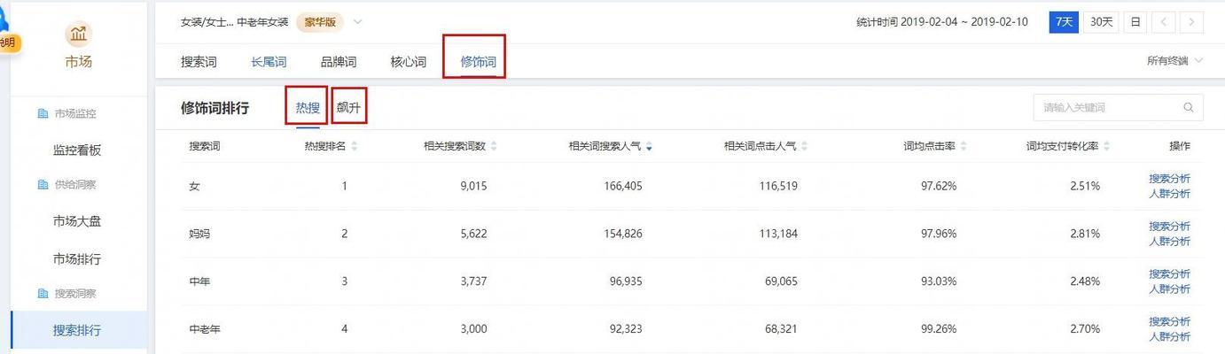 网站发布后如何记录和管理关键词？