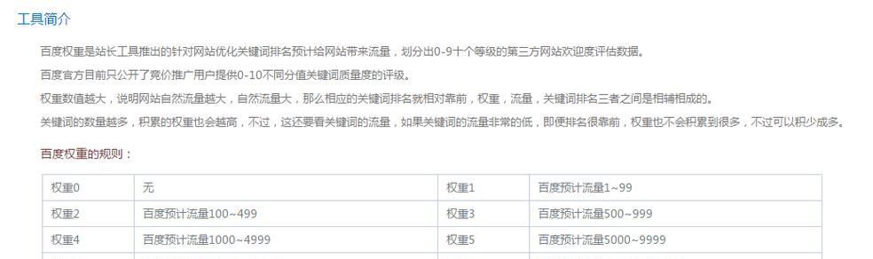 百度如何识别其他网站关键词？