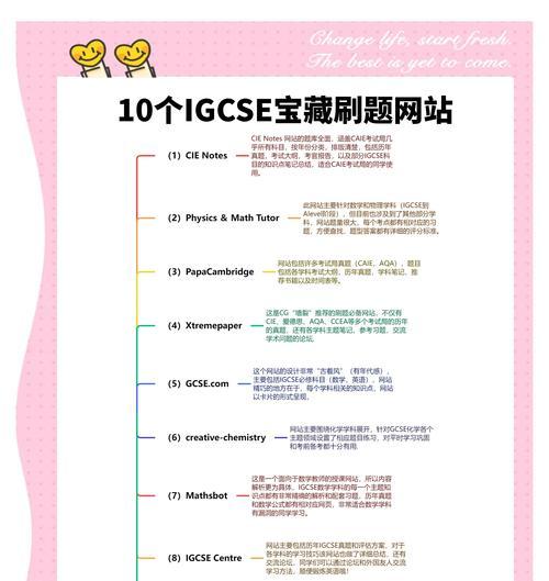 提取网站关键词的有效方法是什么？