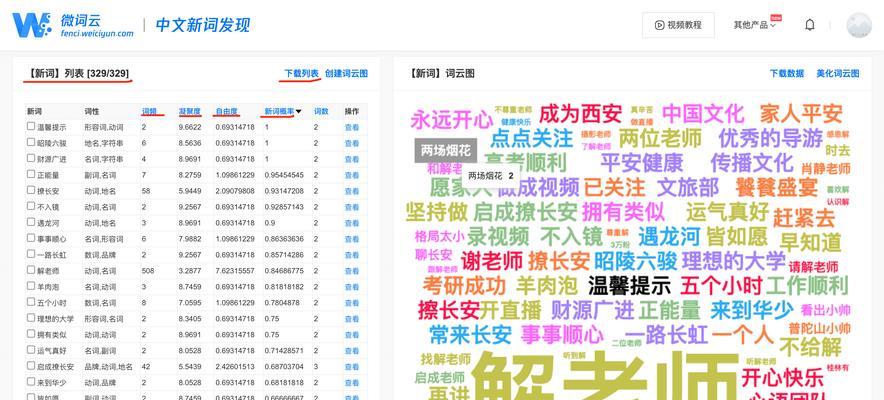 提取网站关键词的有效方法是什么？