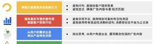 谷歌AdWords账号优化技巧有哪些？