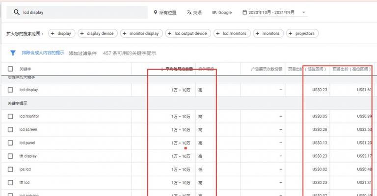 谷歌优化中白底图片的制作方法是什么？