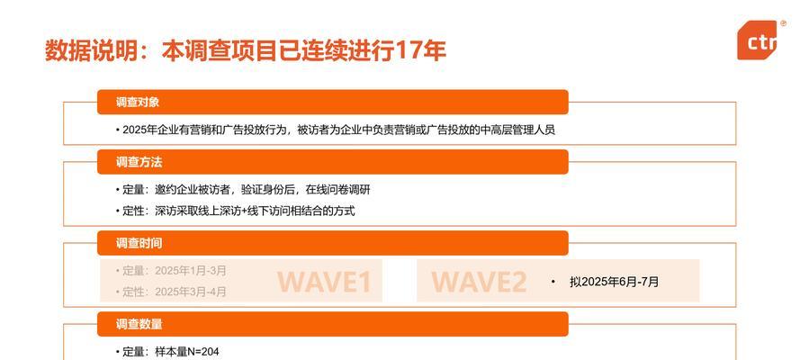 怎么进行网站广告营销？有效策略和常见问题解答？