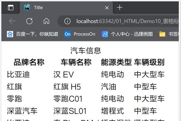 HTML标签包括哪些？如何正确使用它们来优化网页？
